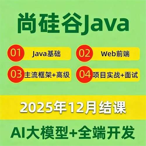 2025年尚硅谷java开发零基础入门到项目实战自学视频教程培训课程