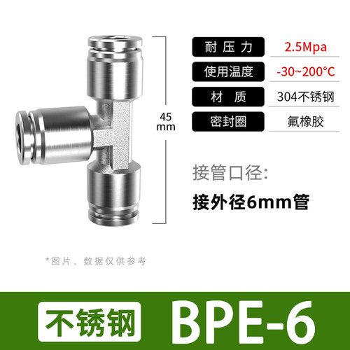 304不锈钢气管快速高压气动快插接头PL螺纹14直通弯头PE三通PC802