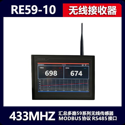 RE59-07多路无线温度记录仪7寸10寸昆仑通态mcgs组态触摸屏RS485