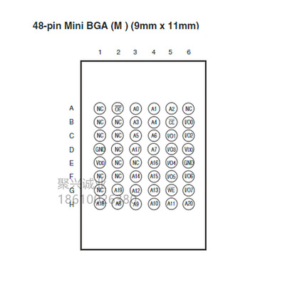 全新原装 IS61WV20488BLL-10MLI 封装：BGA48