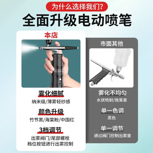 新电动喷漆枪小型迷你便携t充电式丙烯颜料彩绘手办上色模型美甲
