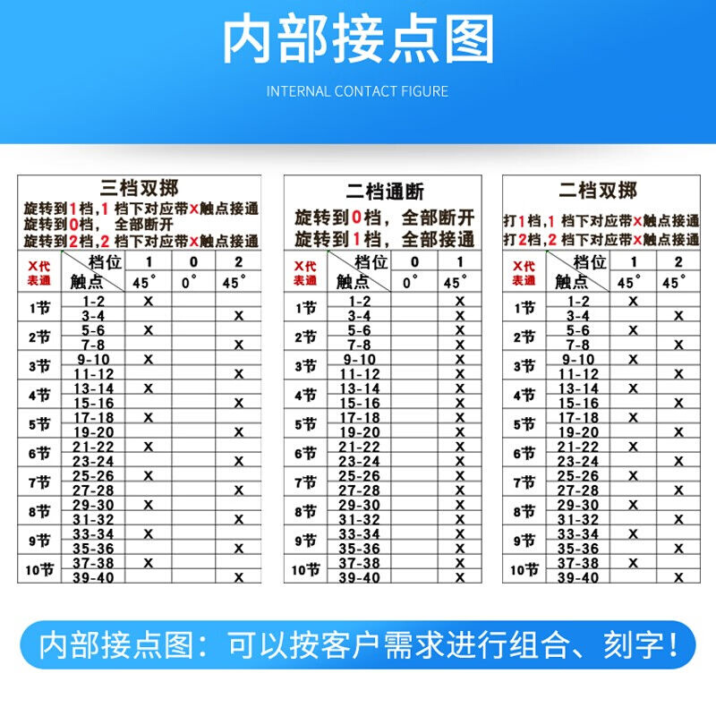 LW8-10A三档380V电机倒顺正反转手自动切换选择旋转220V和面机两