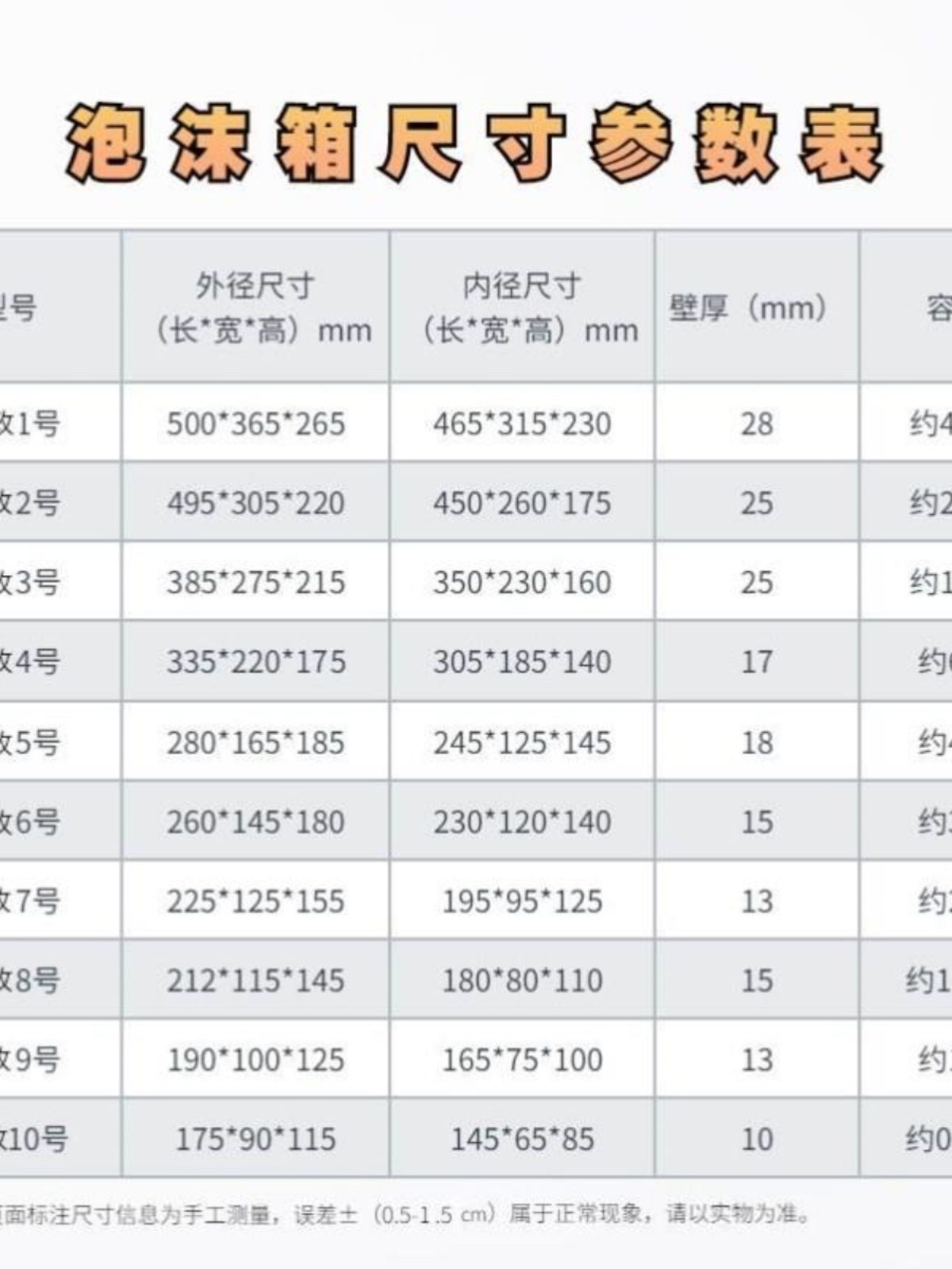 摆摊专用冷藏箱出摊保温箱冰激凌保温箱摆摊骑手送餐箱泡沫箱超厚