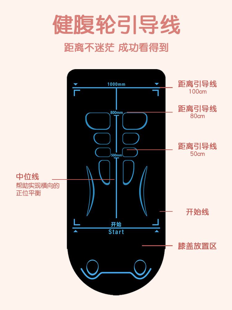 健腹轮专用垫瑜伽垫腹肌男士健身橡胶家用运动防滑隔音减震地垫子