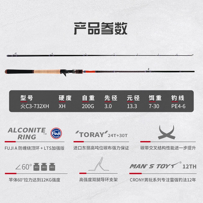 科尼路亚竿男玩火3代雷强竿打黑XH超I硬重Q雷枪柄黑鱼杆锚鱼竿