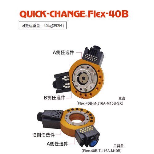 必爱路快换器Flex-40B-T-A16A