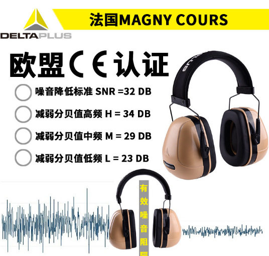代尔塔ABS隔音耳罩安全帽用