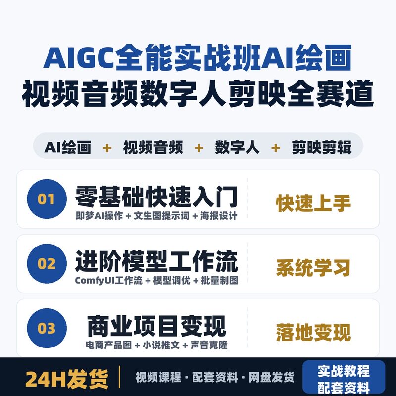 AIGC全能实战班 AI绘画视频音频数字人剪映全赛道落地变现课图片
