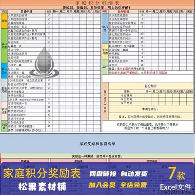 小学生儿童家庭积分奖励表积分激励惩罚兑换登记表学生自律奖模板