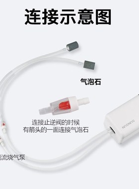 极速增养a棒供养打痒曾金鱼氧气泵鱼用小型鱼缸输氧蒸氧机养鱼家