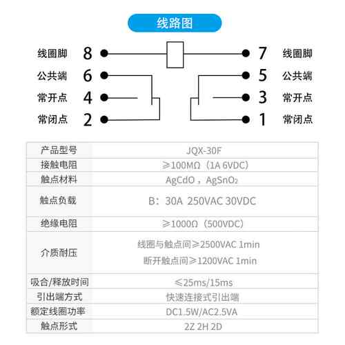 新品JQX-30F/2Zm继电器大电流大功率八脚AC220V DC12VDC24V两开两