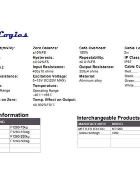 F1260-300kg,F1260-500kg,F1260-635kg 美国Ailogics 称重传感器