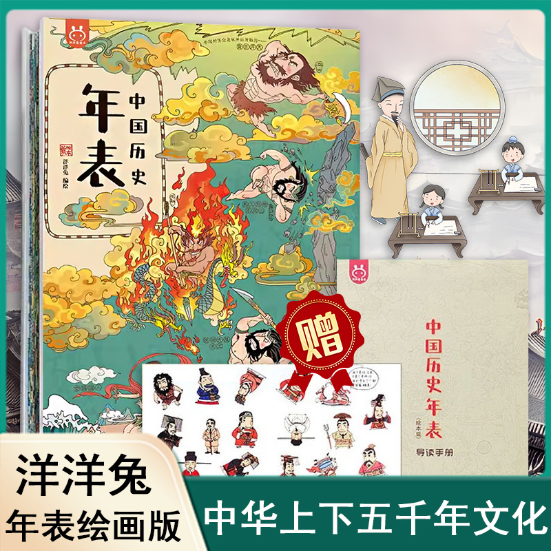 中国历史年表洋洋兔中国历史