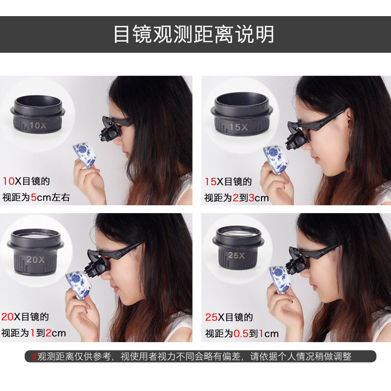 新双目头戴d放大镜10倍15倍20倍25带灯维修电路板钟表手机眼罩鉴,文具电教/文化用品/商务用品,放大镜,淘宝优惠券,粉丝福利购,淘宝优惠卷