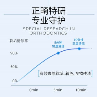 新angelalign时代天使超声A波清洗仪隐形牙套保持器清洁矫正正畸