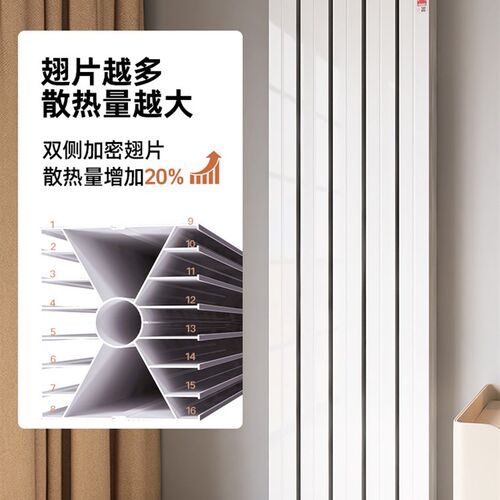 新暖气片家用水暖铜铝覆A合壁挂散热片卫生间小背篓换热器