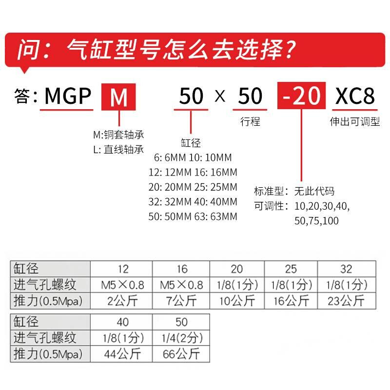 三轴MGQL12三杆气缸MGQM16-20-25-32-40-50A-63-80-100-10-75Z