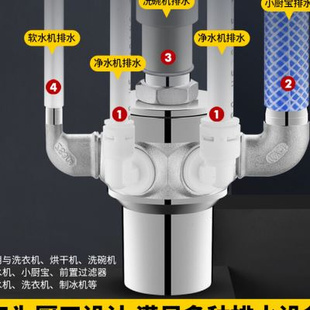 厨房下水管三头通卫生间三通洗碗机排水道接头分水器净水接口对接