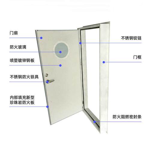 船用钢质单扇防火门不锈钢铝合金船用防火门单开密封船用门