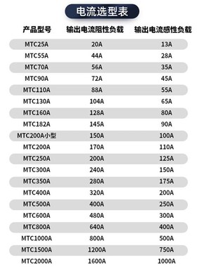 上海上整MTC双向可控硅晶闸管模块9v0A110A130A160A200A250A300A