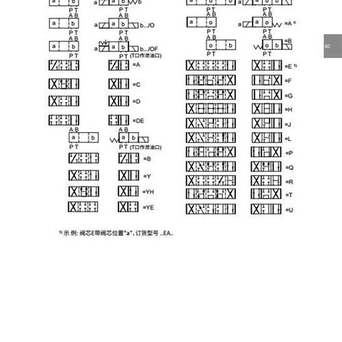 上海立新SHLIXIN电磁换向阀3 4WE10P-L5X/EIG24NZ5L 4/3WE10R L50