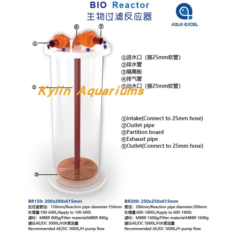 AE生物过滤桶AE-BR15t0AE-BR200淡海水鱼缸硝化快速培菌反应器