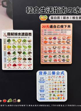创意亚克力减脂轻食冰箱贴