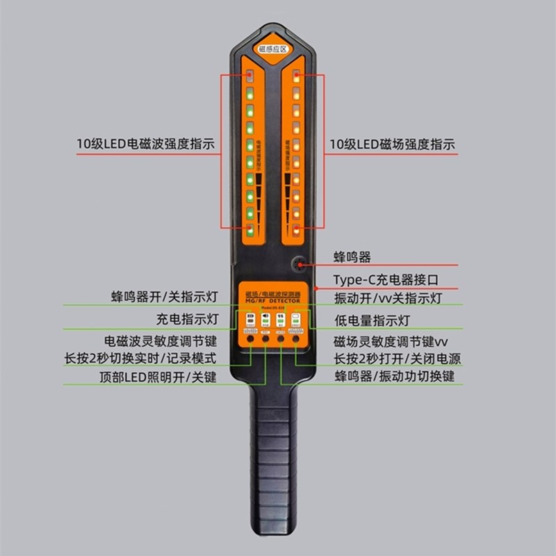 汽车gps探测器反监听无线电z波信号强磁定位跟踪查找扫描检测仪