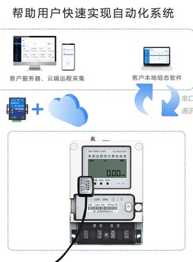 智能电表红外抄表器RS485国网计量柜光伏电站红外抄表DLT645 698