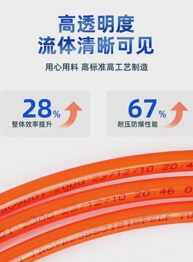 pu气管8cmm高压米10mm软管80气泵空压机100米透明气动空气压缩气
