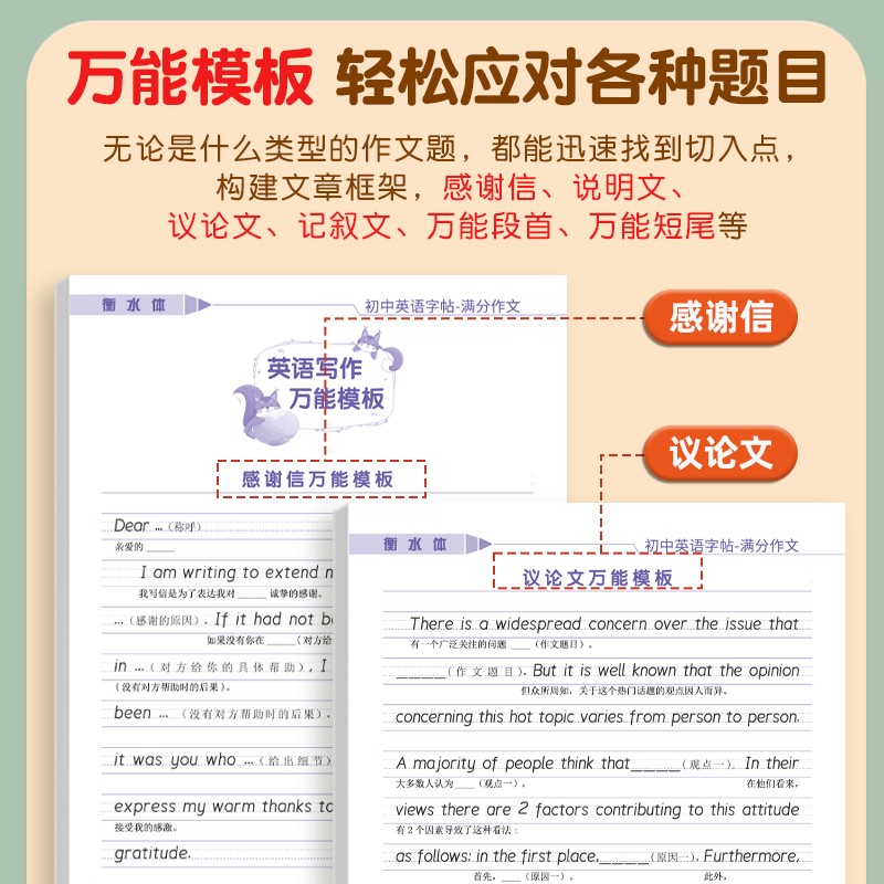 【英语满分作文模板】初高中英语满分作文字帖万能满分作文高分模