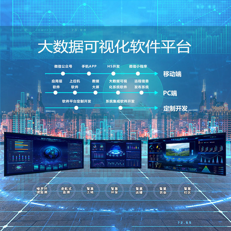 城市大气环境污染源监管平台