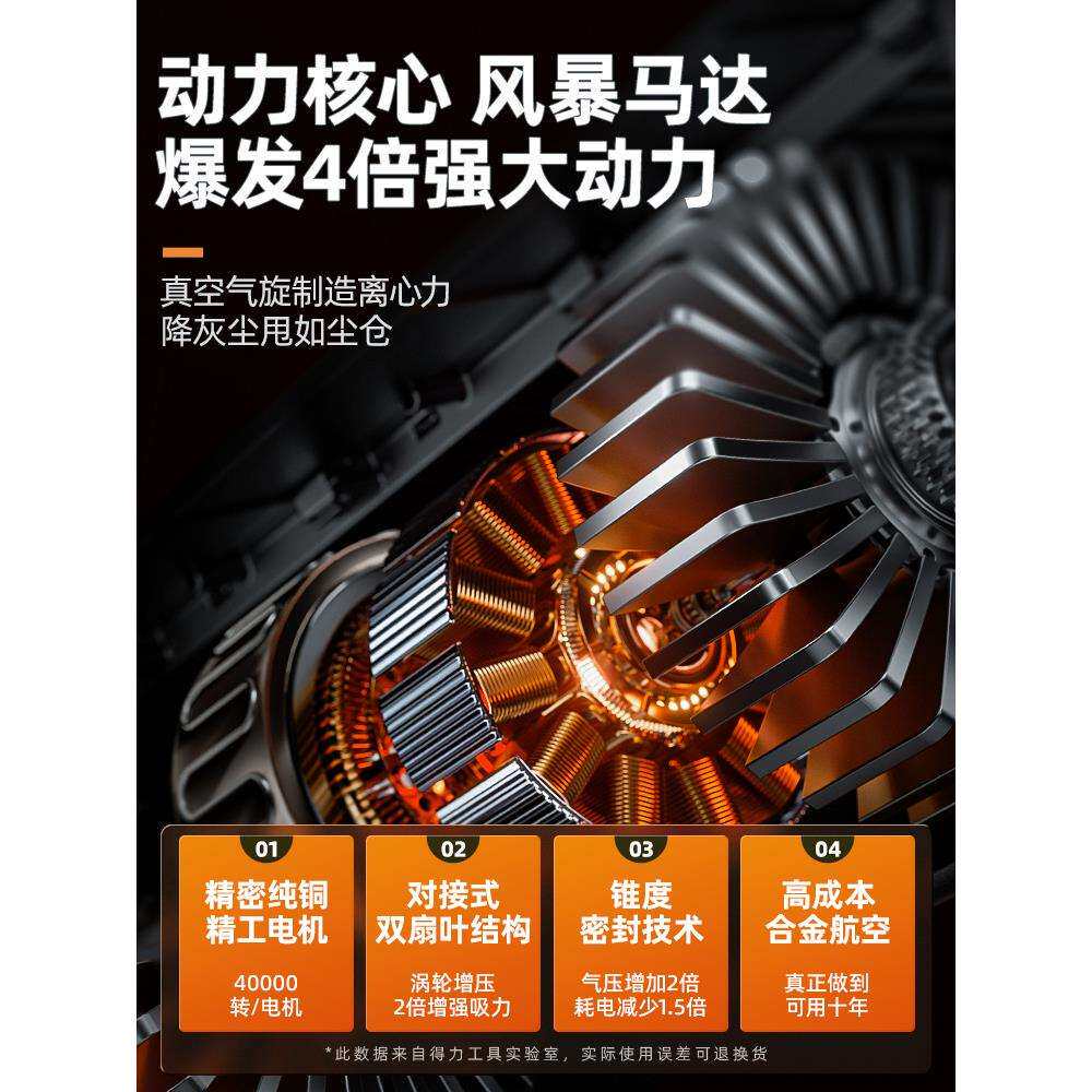 车载吸尘器手持小型汽车内家用无线机微迷你吹大