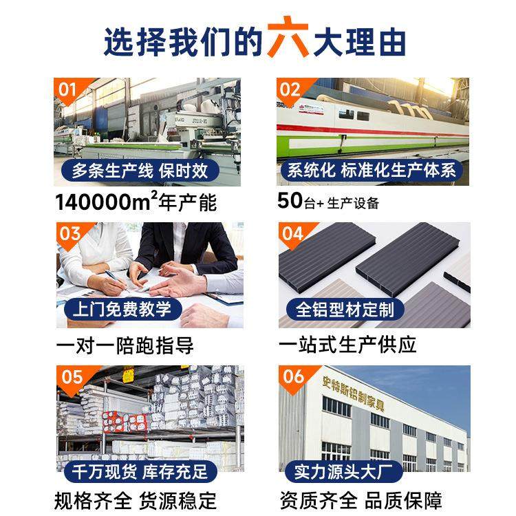 极简玻璃门型材全铝家居酒柜衣柜铝合金柜门门框材料阳极铝材,金属材料及制品,其他铝制品,淘宝优惠券,粉丝福利购,淘宝优惠卷