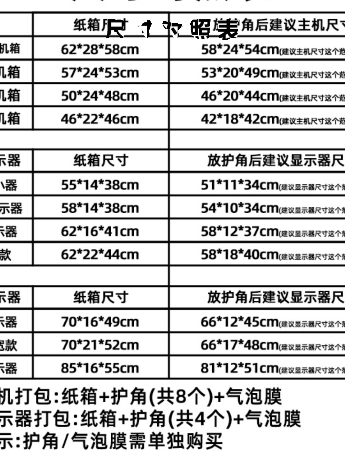 电脑显示器主机包装纸箱带泡沫24寸27寸台式曲面屏快递专用打包箱