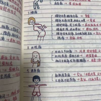 中医手写诊断笔记本自学考研考编医师传承A5大本成册原创140页