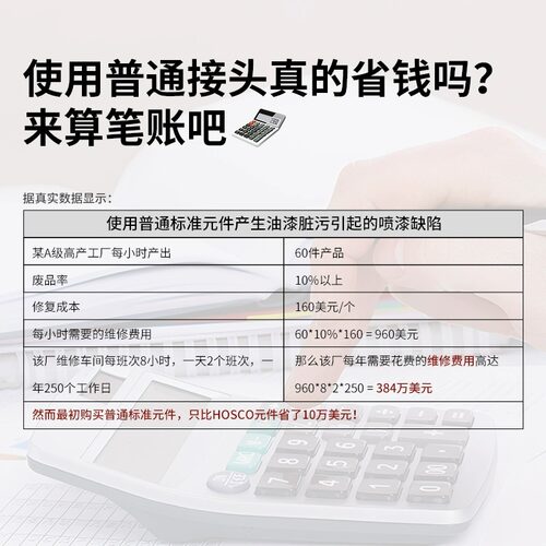 hosco涂装配件ssqd-6/6b-316 a级喷漆枪车间水性不锈钢接头