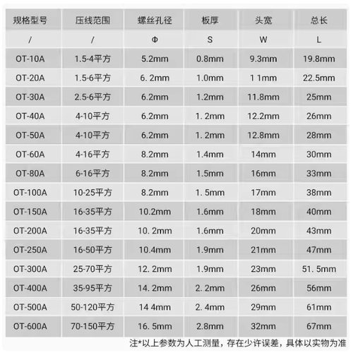 DLX紫铜加厚OT-100A开口铜鼻线鼻子铜接头电瓶线尾压线钳套装