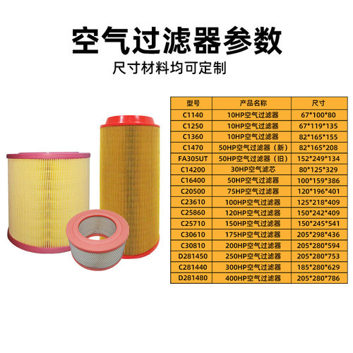 永磁变频螺杆式空压机耗材机油滤空滤油过滤芯气分离器配件原装