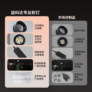 南美缸射灯 鱼i缸造景照明专用led灯防水溅超亮古法观赏水草全光