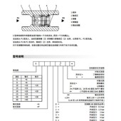 S10A20.0 S10A5.0 S10A4.0 单向 S10A1.0e S10A40.0 S10A1.0