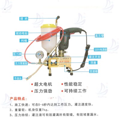 极速科珀油水性高k压注浆 防水灌浆灌注聚氨酯堵漏压浆电动打浆机