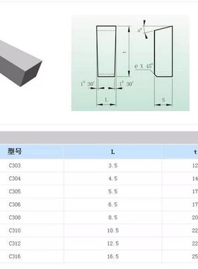 新款株洲钻石硬质合金刀片YGp8N YT15 C303 C304 C305割槽切刀包