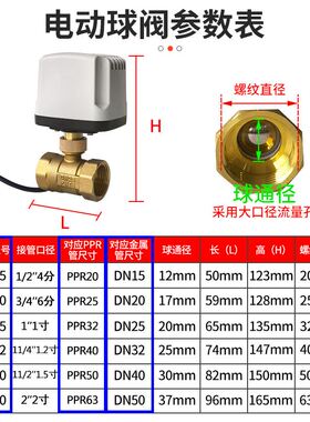 无线远程遥控WiFi智能开关220v常闭水阀铜阀门管道控制Z阀电动球