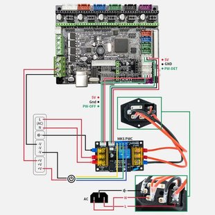 V3.0 Shutdown MKS .Prin Printing PWC After 极速For Module