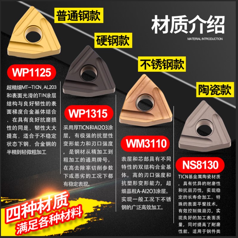 数控车刀片WNMiG080408R-S硬质合金外圆双面开槽刀粒桃形加工硬钢