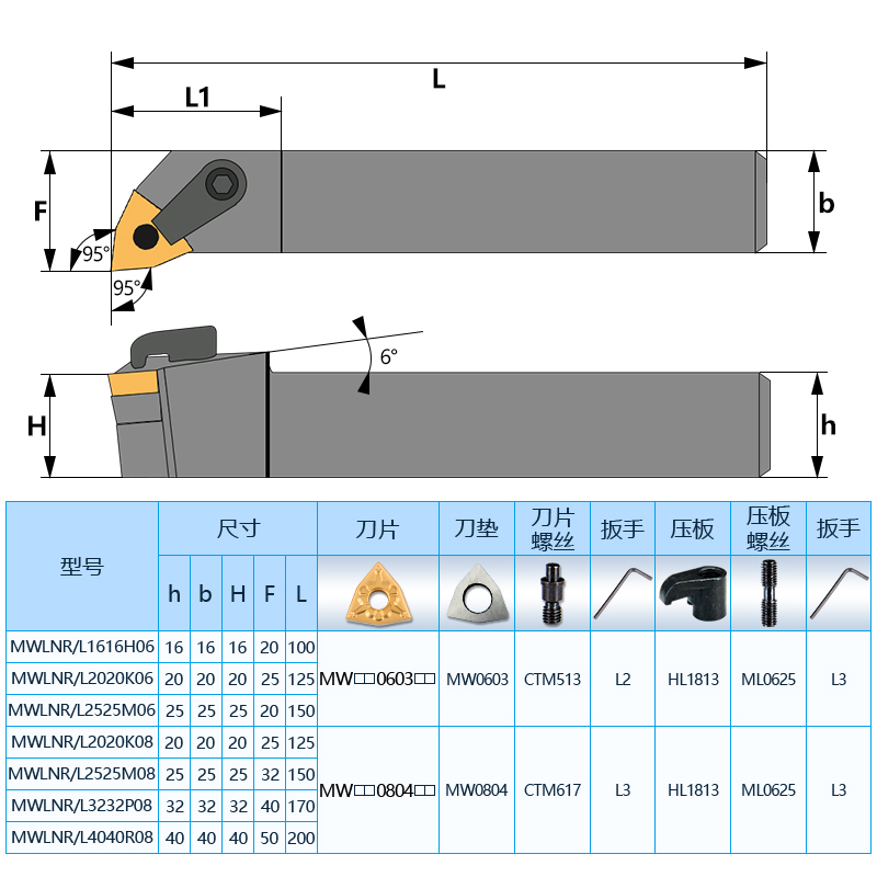 95度数控刀杆 外圆车刀MWLsNR2525M08/2020K08机夹车刀杆车床刀具