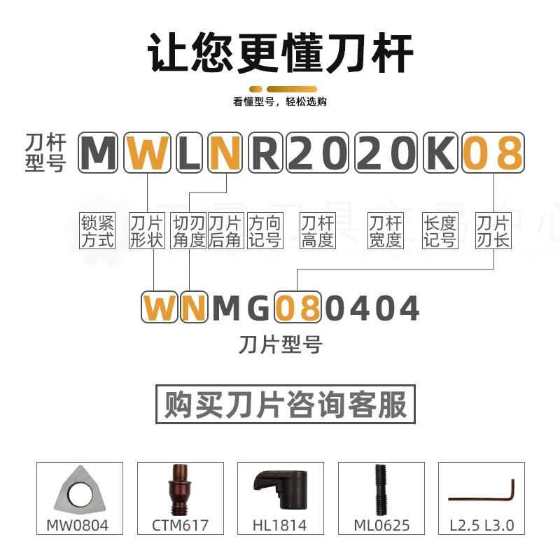 数控车刀95度f外圆刀杆车床机夹刀排32方MWLNR2525M08 2020K08合