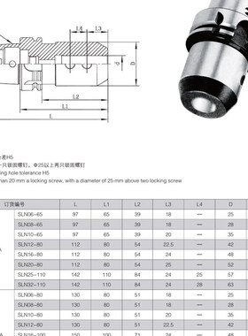HSK侧固刀柄HSK63A-SLN16-80 HSK63A-SLN16K-90 HSK63A-SLA16-100