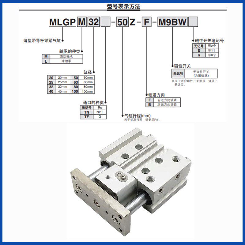 SMC型/MLGP系列/薄型三轴带导杆气缸/滑动轴承L型/附锁型/MLGPM/2